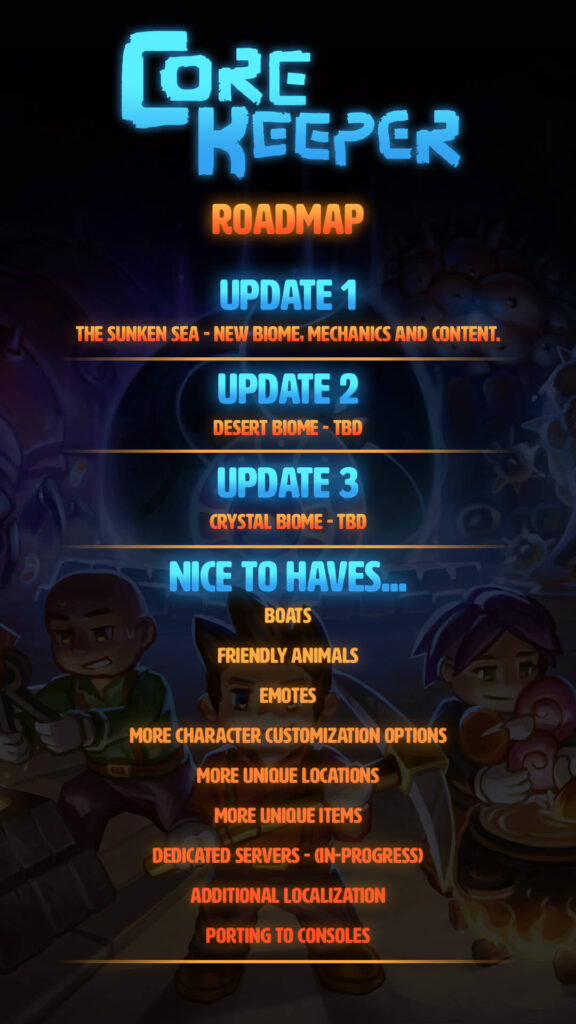 Core Keeper Roadmap