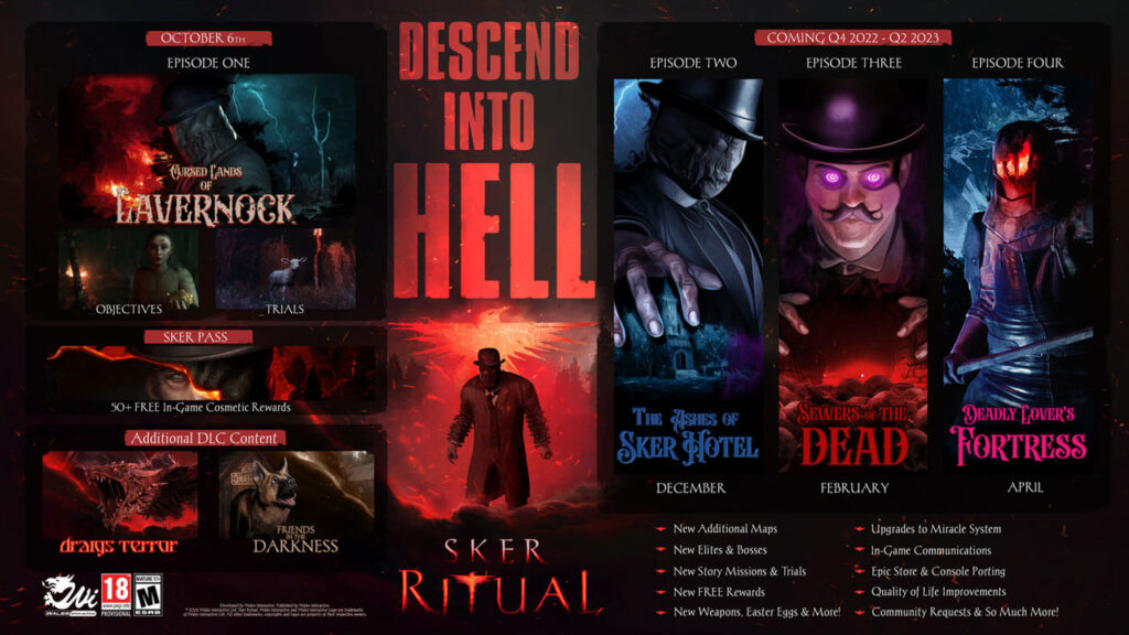 Sker Ritual roadmap