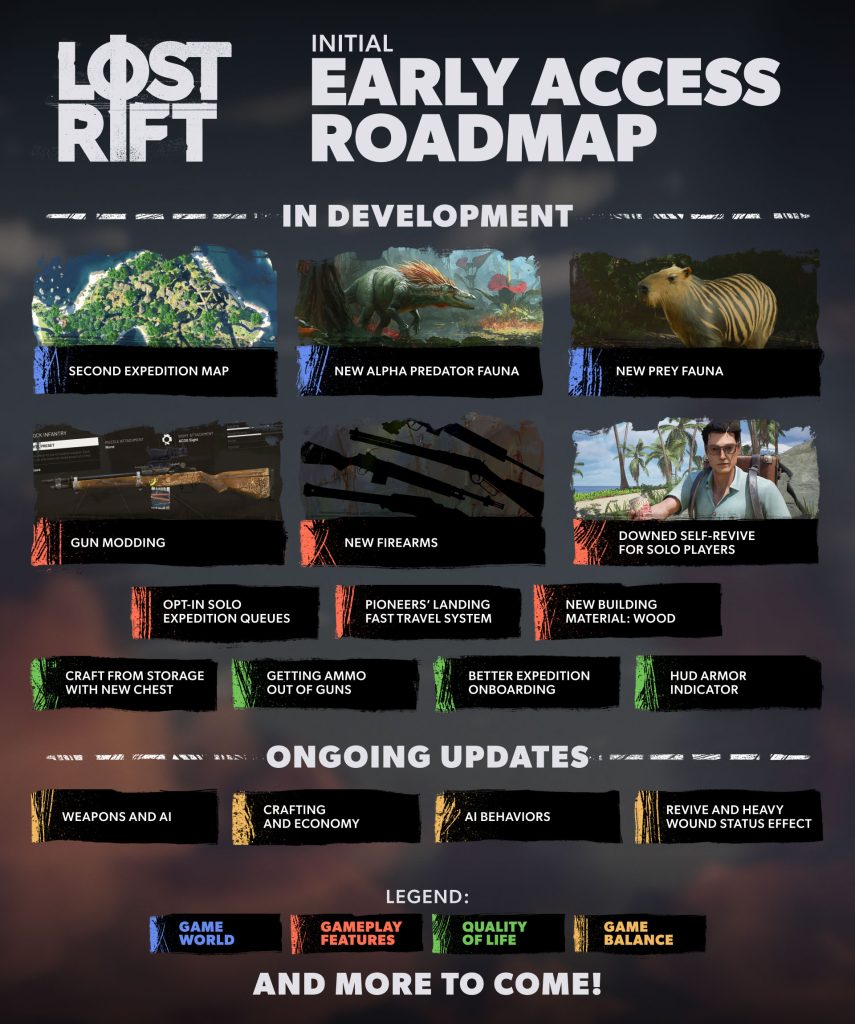 lost rift early access roadmap