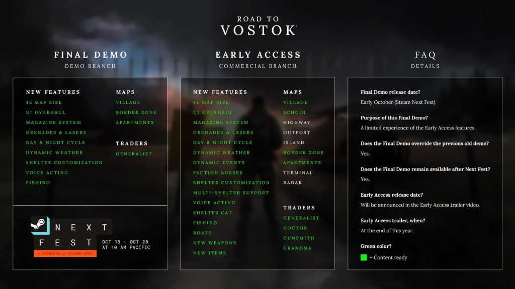 road to vostok features