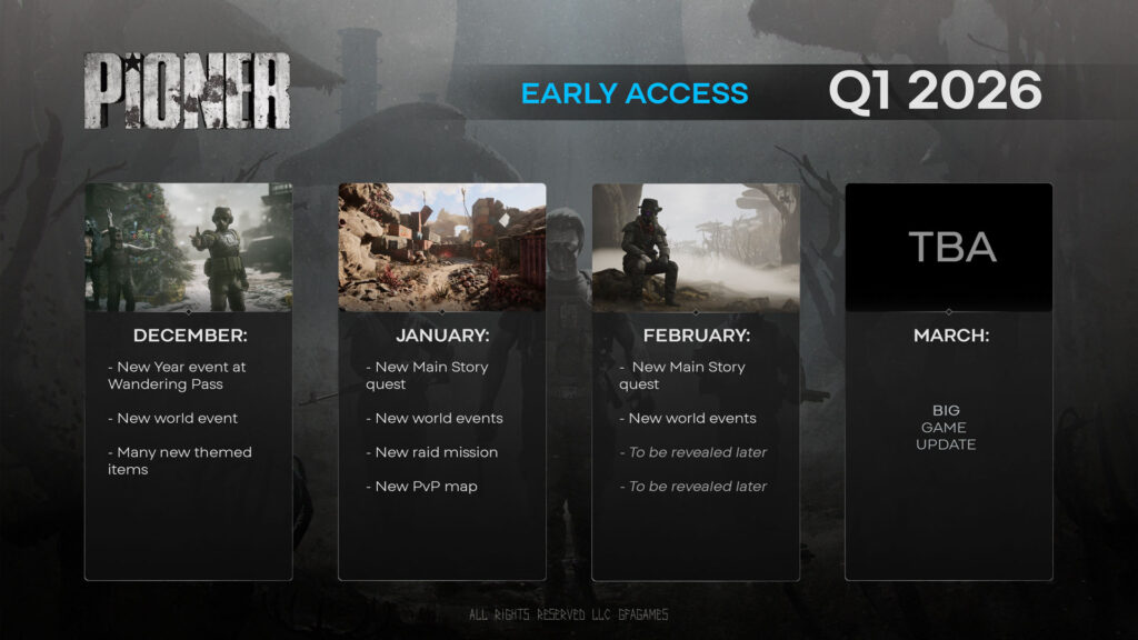 pioner early access roadmap 2026