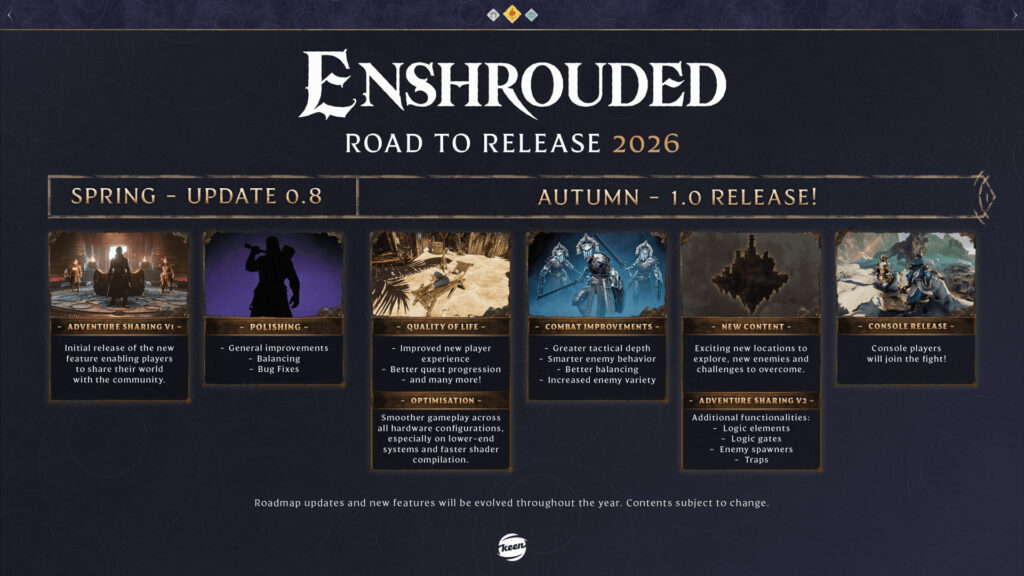 Enshrouded road to release
