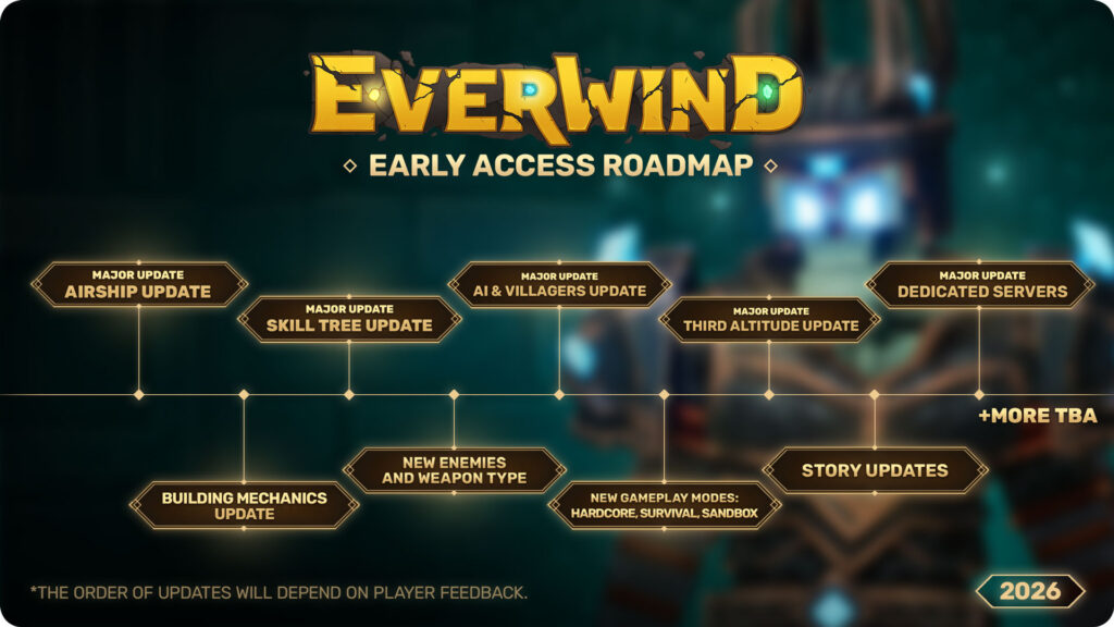 everwind early access roadmap